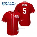 Cincinnati Reds