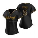 Pittsburgh Pirates